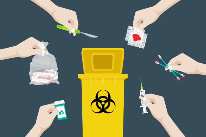 Understanding What Healthcare Waste Is | Sharpsmart